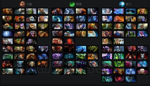 的三分球得 的三分球得