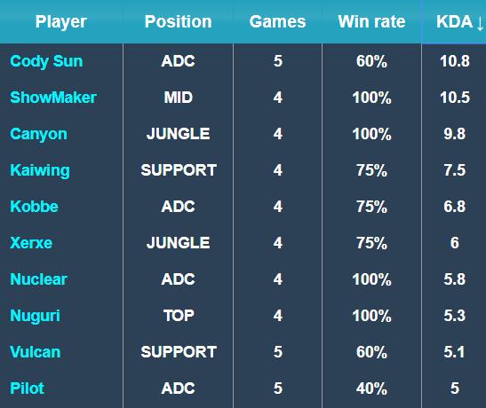 令人赞叹 令人赞叹